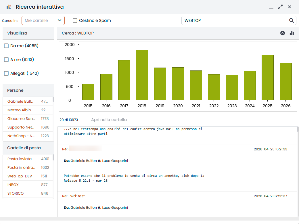 Interactive search